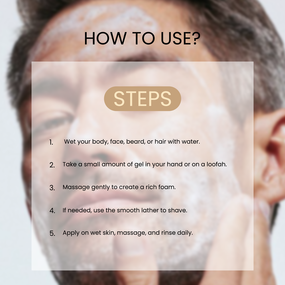 How Revivo Activ Men Works